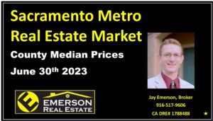 Sacramento Metro County Prices thru June 2023