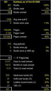 Book Summary