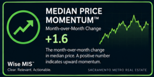 Metrics 04_Median_Price_Momentum