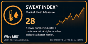 Metrics 06_Sweat_Index