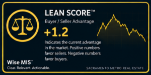 Metrics 08_Lean_Score